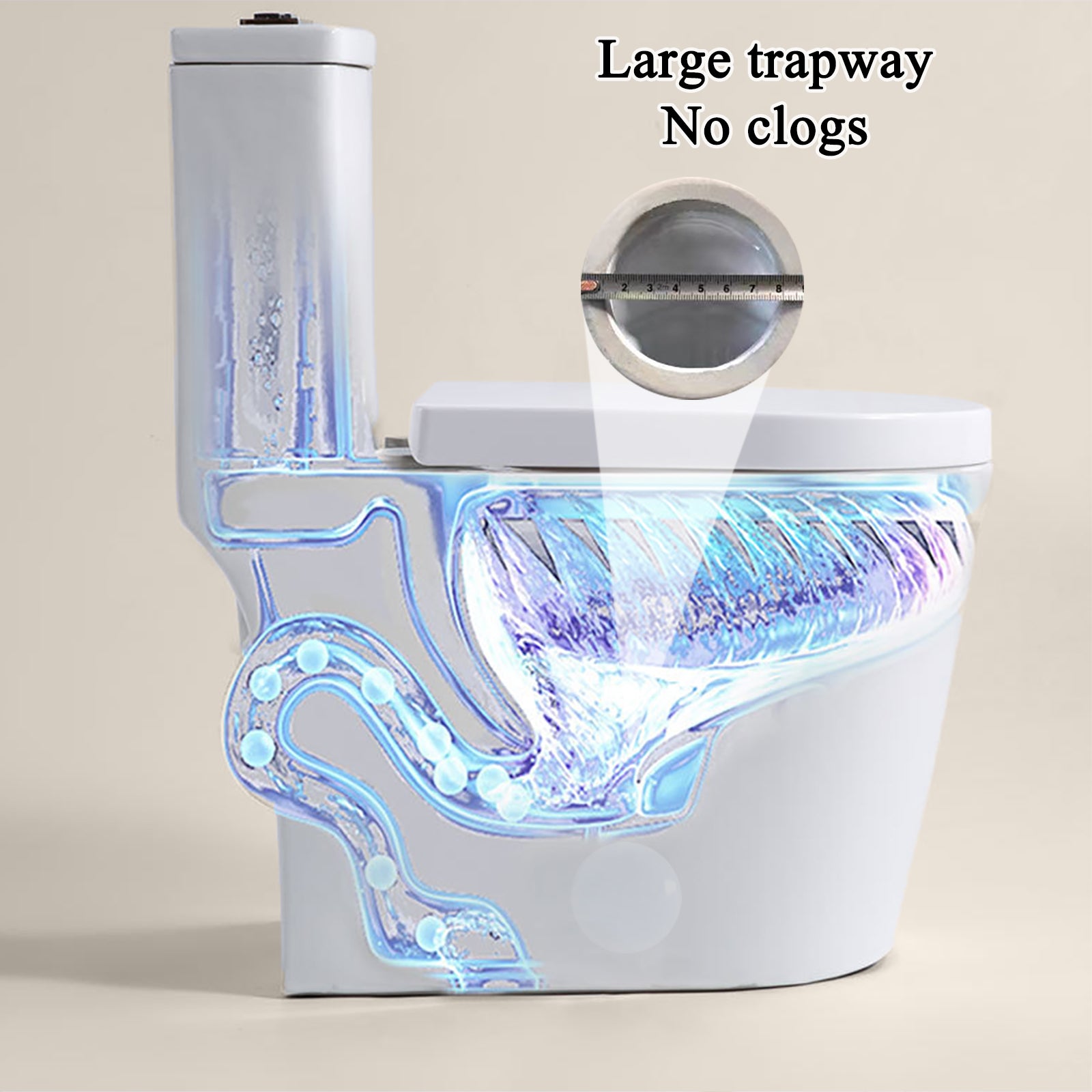 23" Compact One-Piece Toilet with 0.8/1.6 GPF Dual Flush and Soft-Close Seat in White