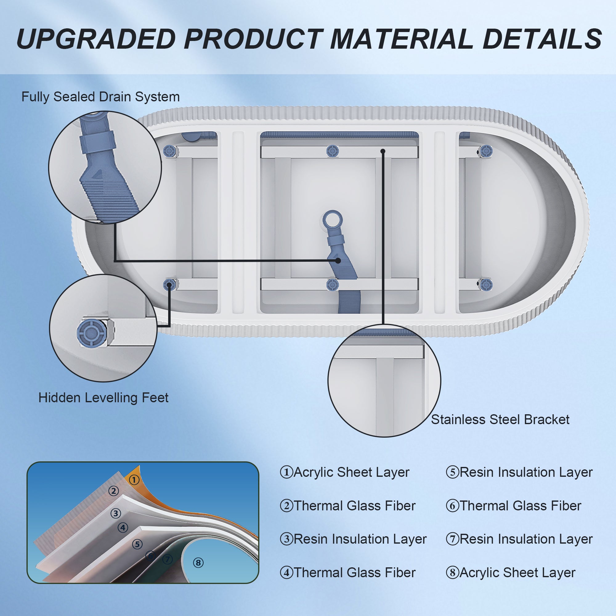 59"Linear AcrylicFreestanding Soaking Bathtub with Pop-Up Drain and Overflow in Gloss White