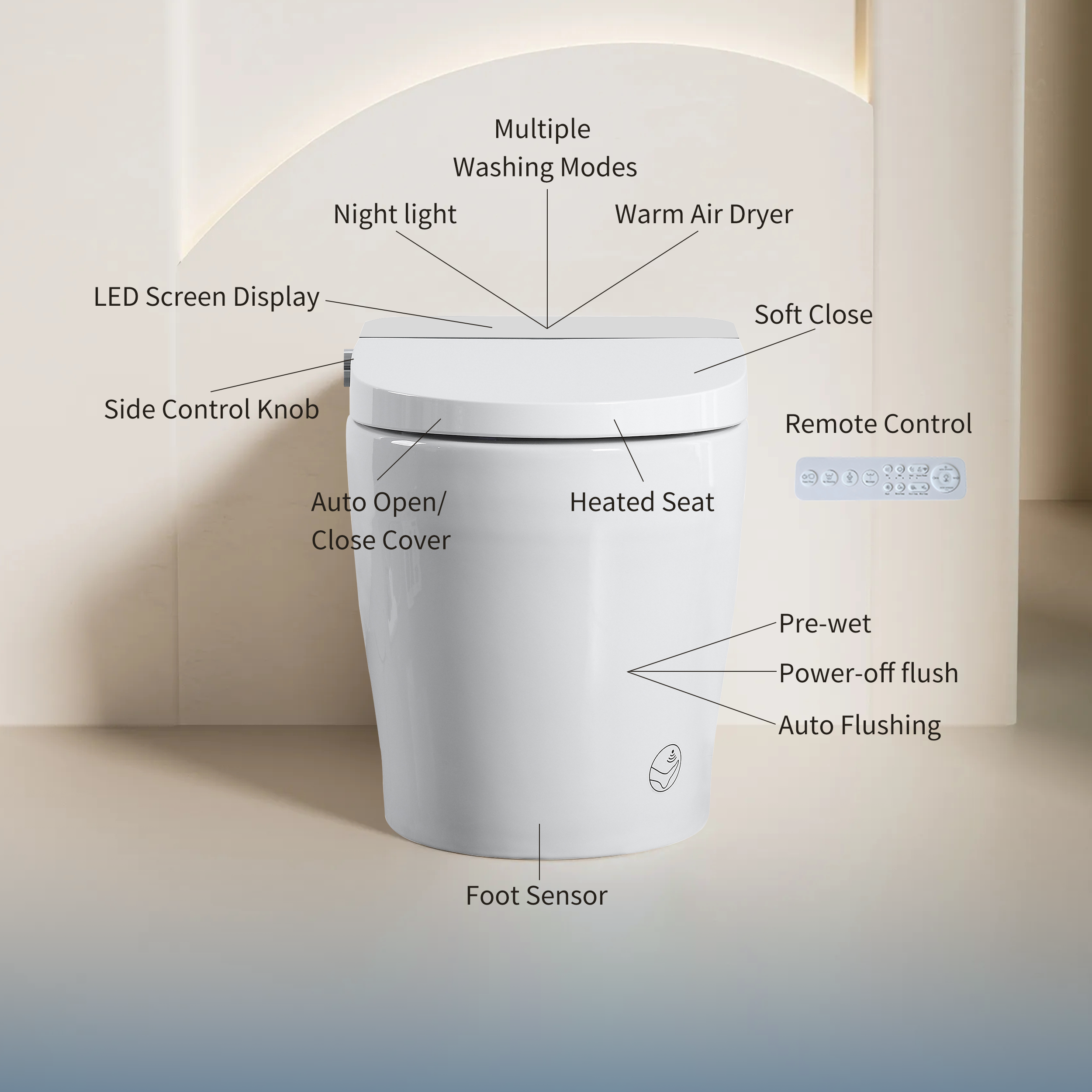 Tankless Smart Toilet with Built-In Bidet, Auto Flush, Heated Seat and Warm Water