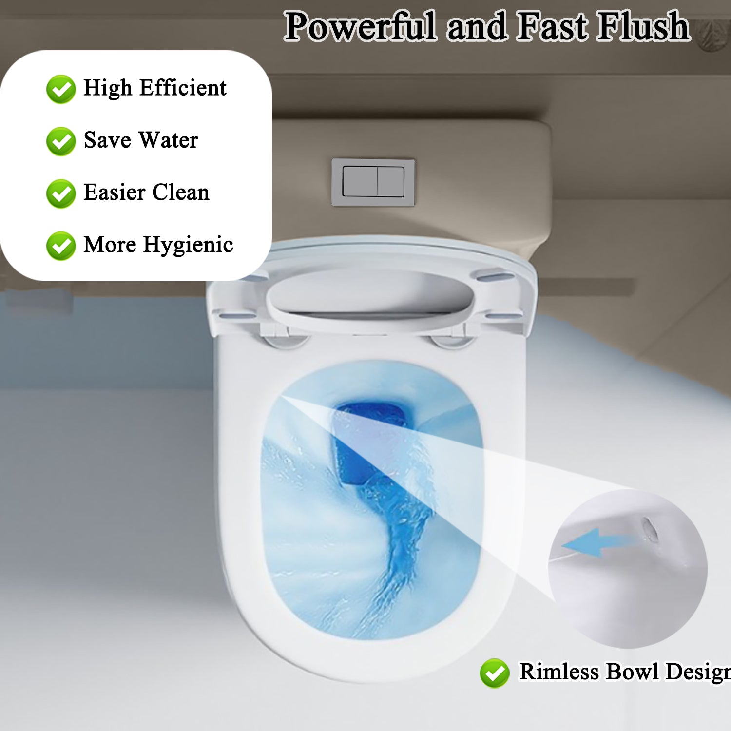 23" Compact One-Piece Toilet with 0.8/1.6 GPF Dual Flush and Soft-Close Seat in White