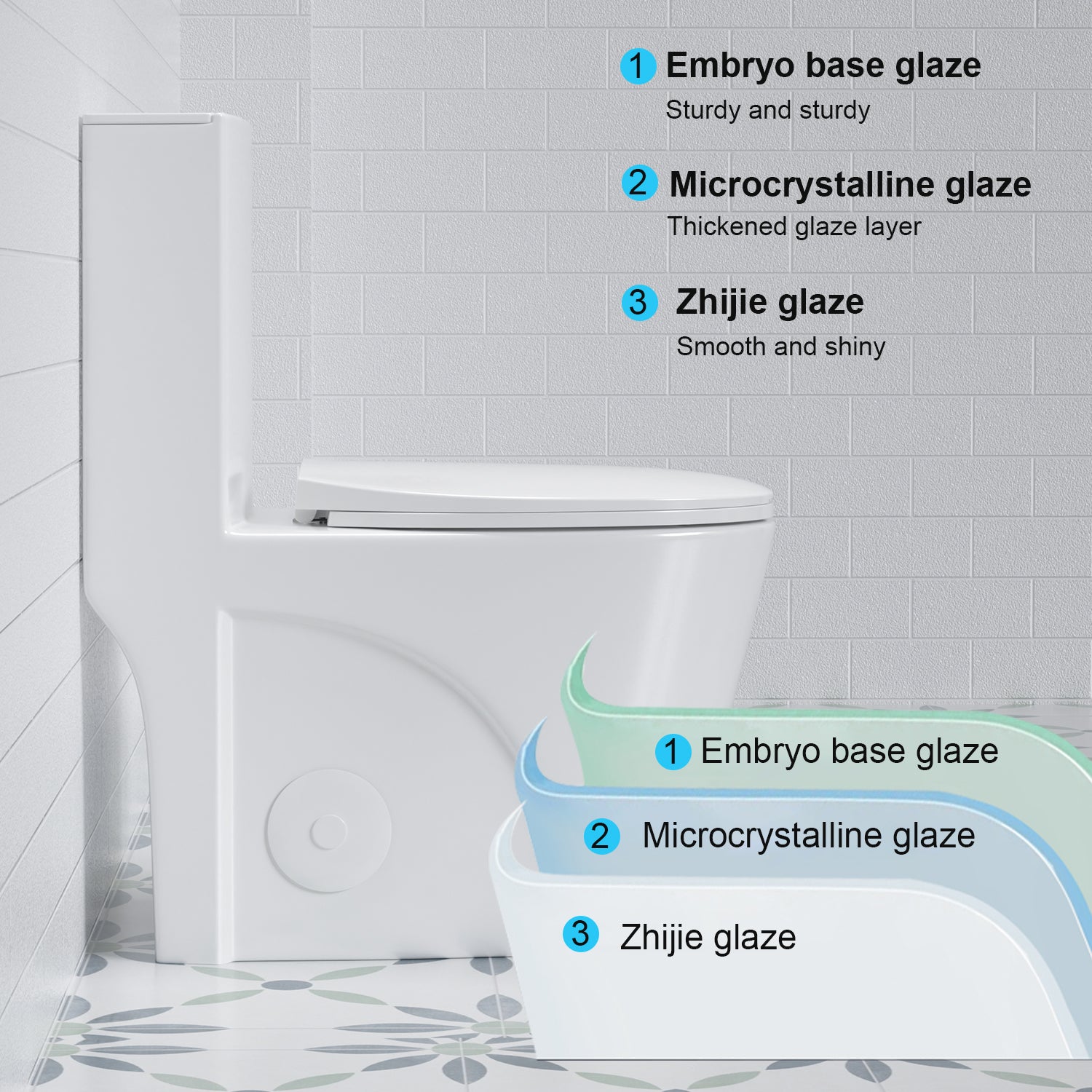 One-Piece Elongated Toilet with 1.1/1.6 GPF Dual Flush, 17" ADA Height and Soft-Close Seat