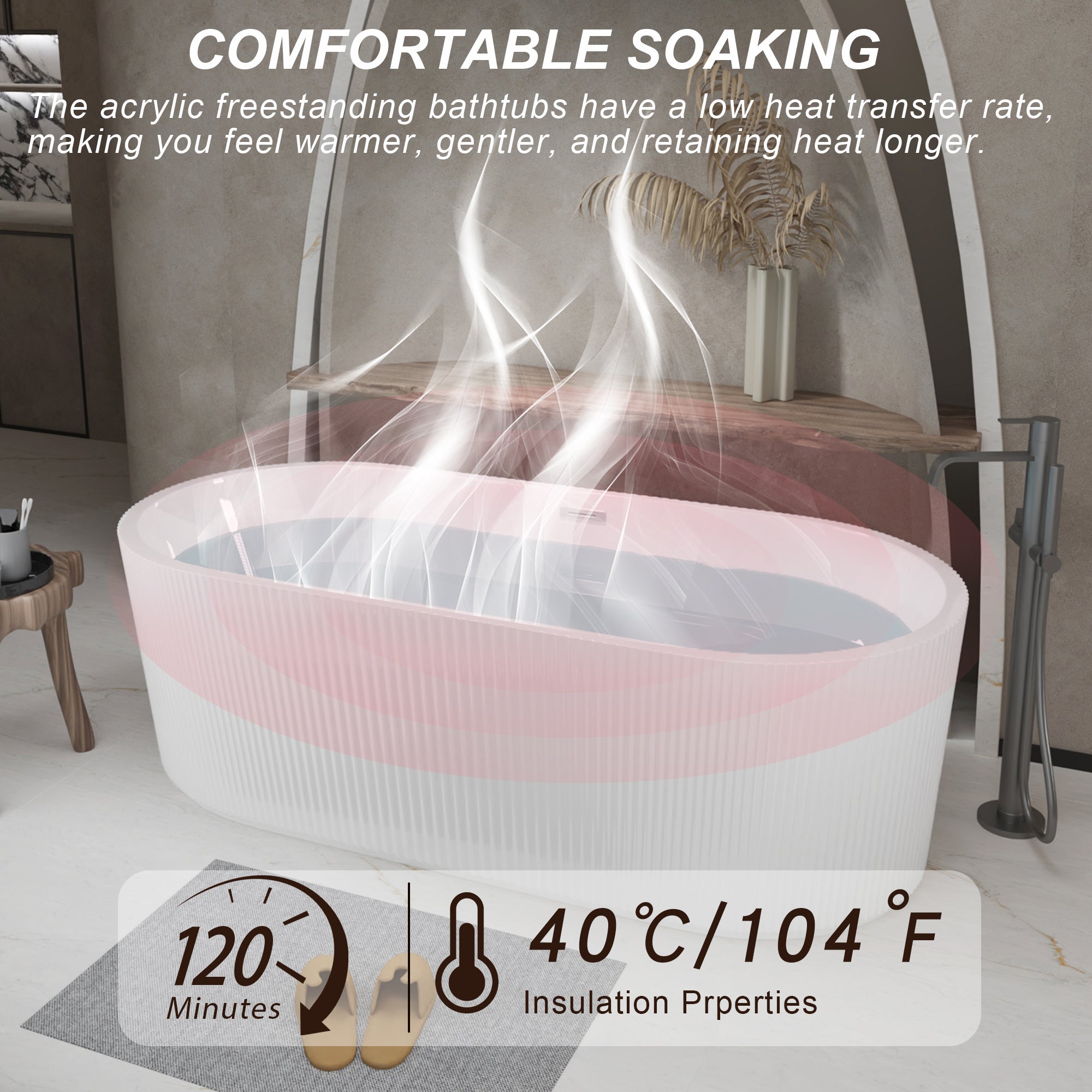 59"Linear AcrylicFreestanding Soaking Bathtub with Pop-Up Drain and Overflow in Gloss White