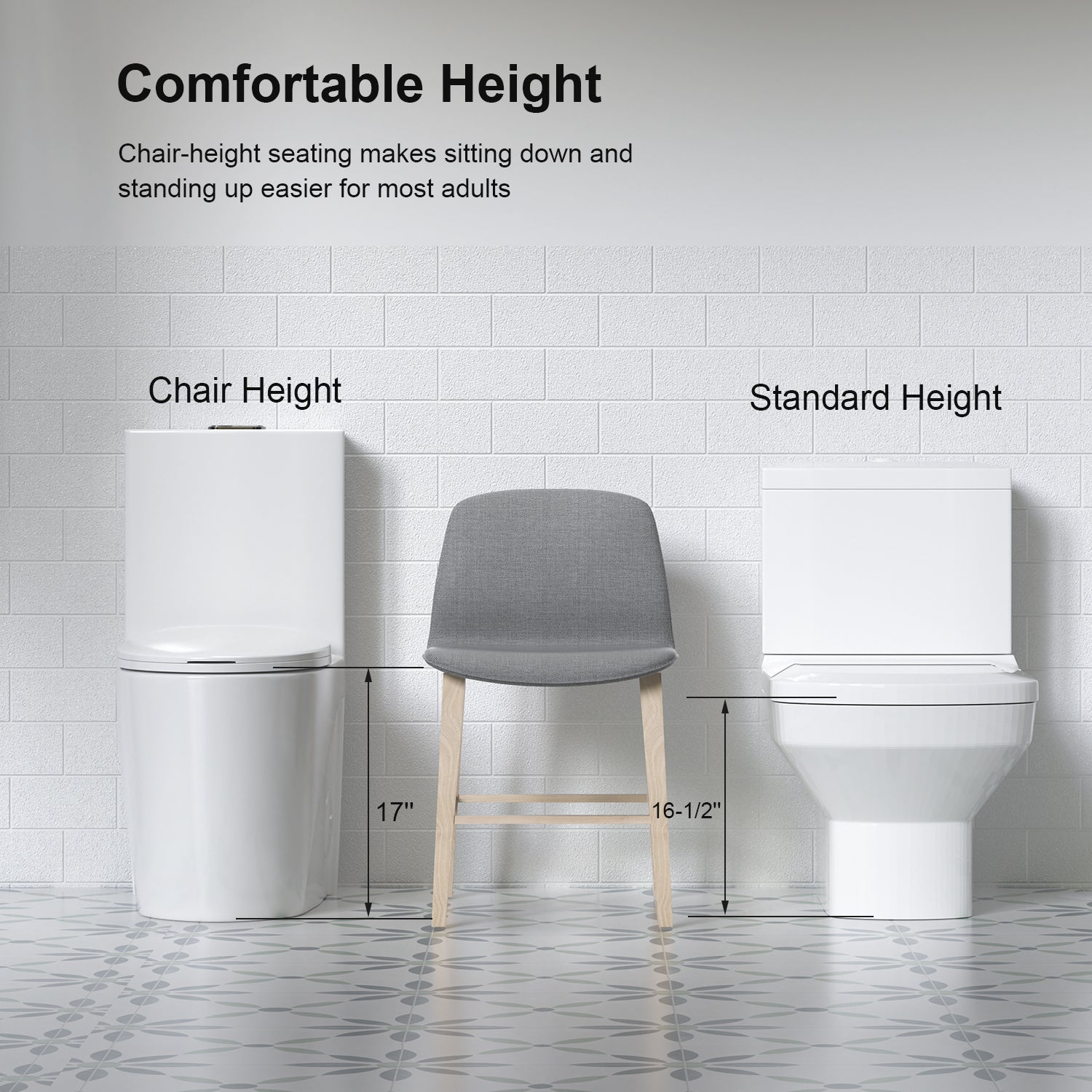 One-Piece Elongated Toilet with 1.1/1.6 GPF Dual Flush, 17" ADA Height and Soft-Close Seat