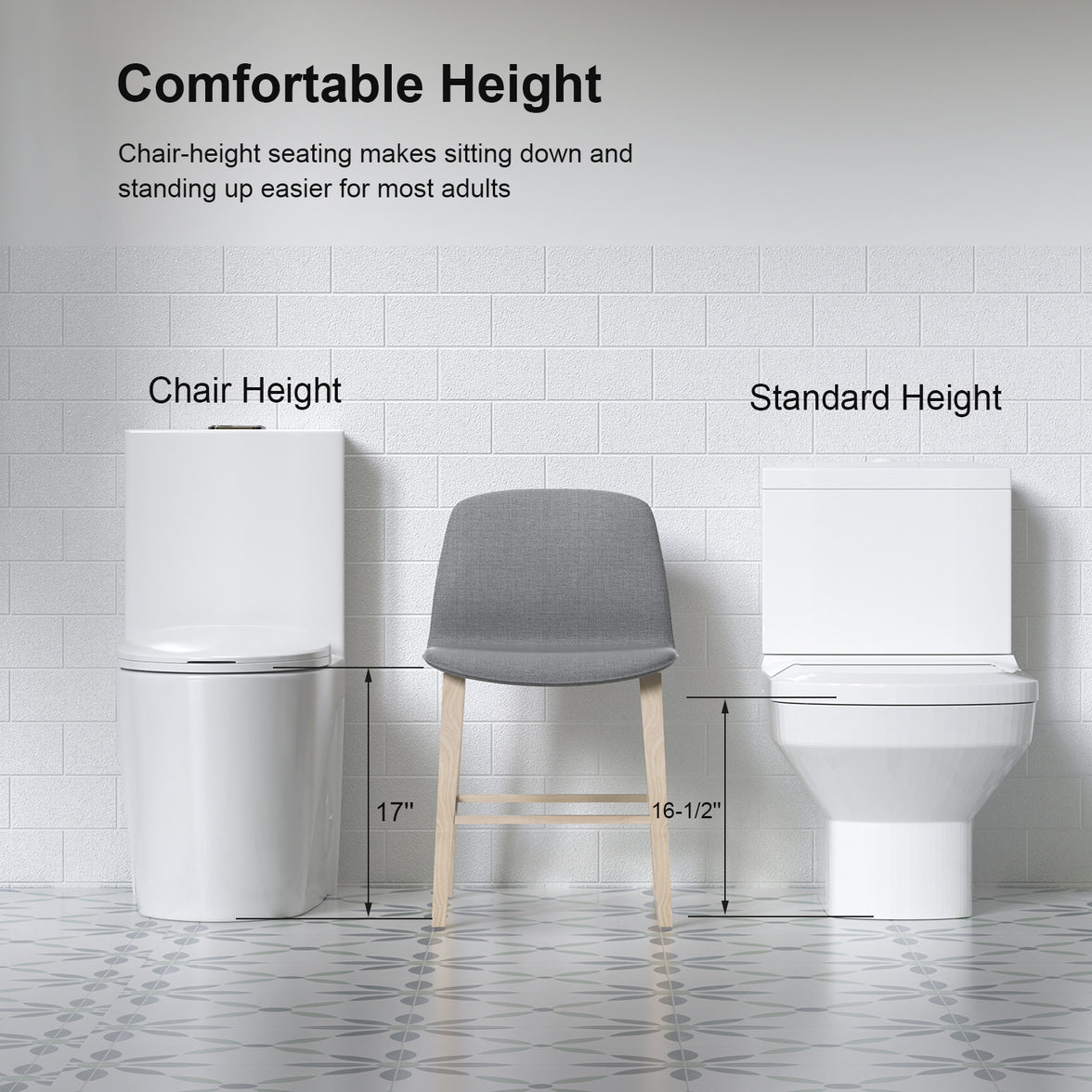 One-Piece Elongated Toilet with 1.1/1.6 GPF Dual Flush, 17" ADA Height and Soft-Close Seat