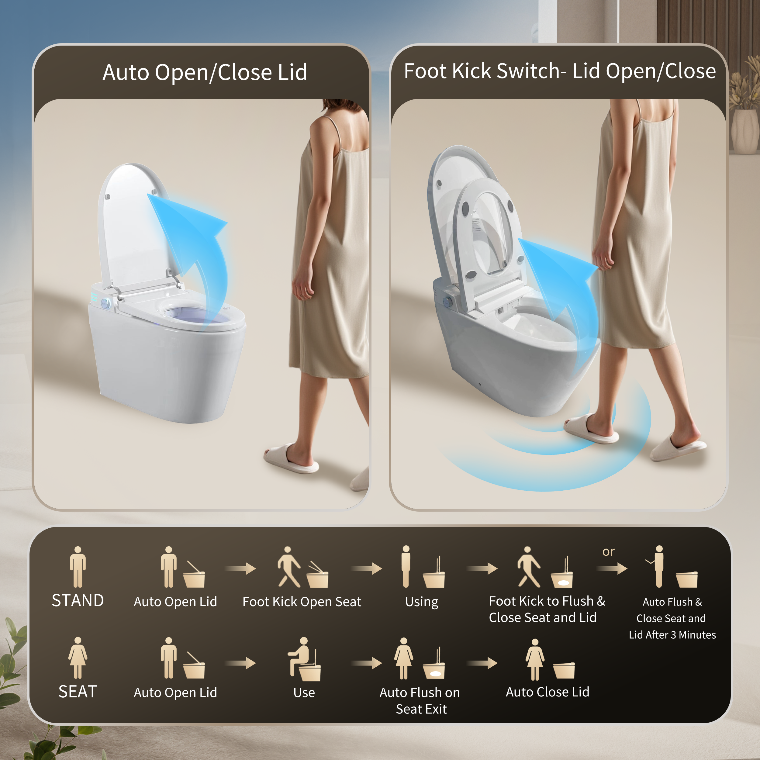 Tankless Smart Toilet with Built-In Bidet, Auto Flush, Heated Seat and Warm Water