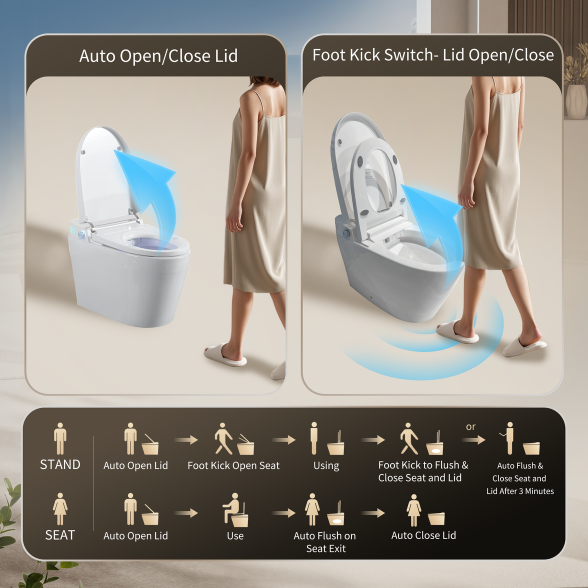 Tankless Smart Toilet with Built-In Bidet, Auto Flush, Heated Seat and Warm Water