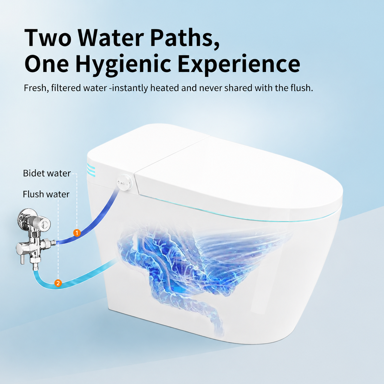 Tankless Smart Toilet with Built-In Bidet, Auto Flush, Heated Seat and Warm Water