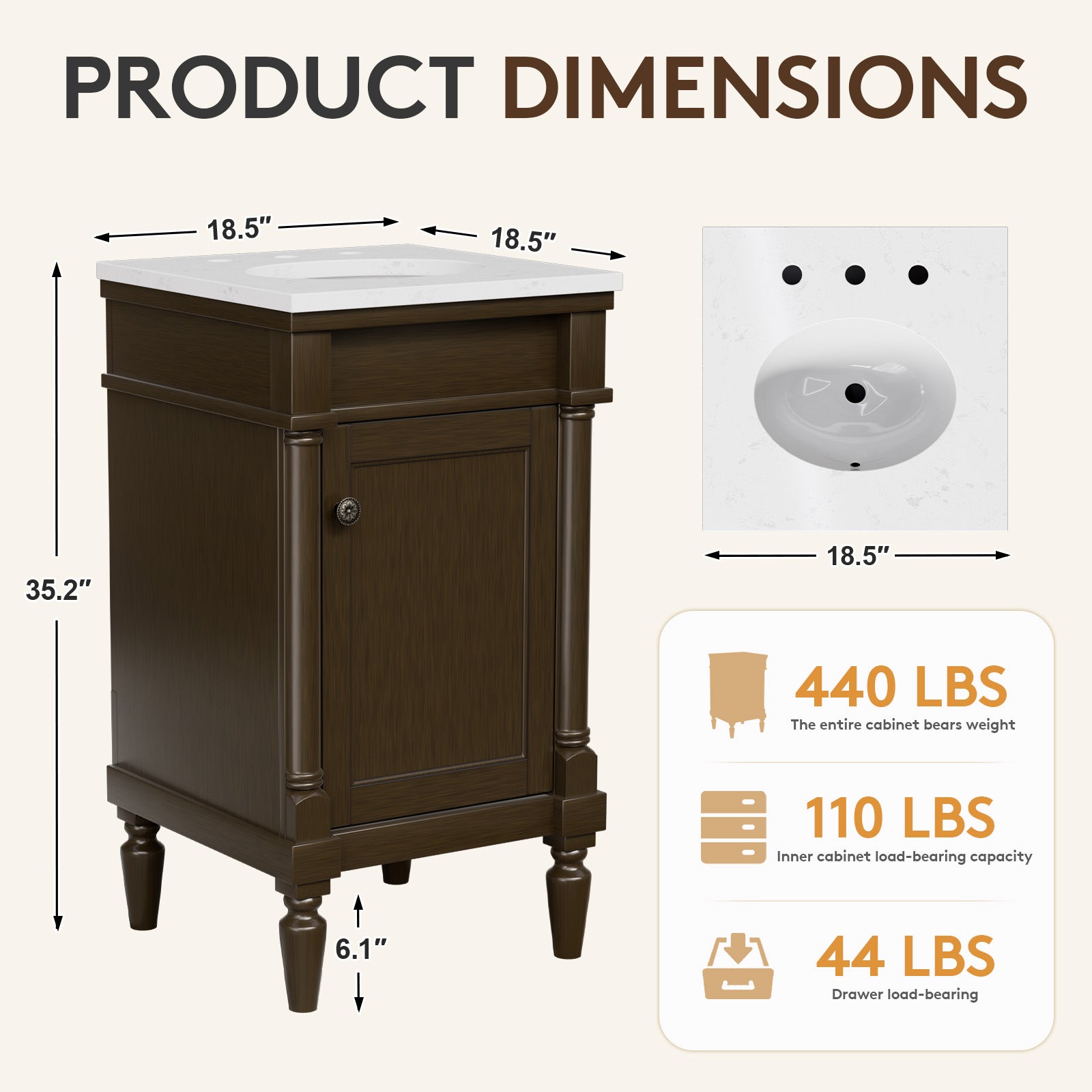 Somerset 19" Freestanding Bathroom Vanity with Engineered Marble Top, Ceramic Sink and Soft-Close Door