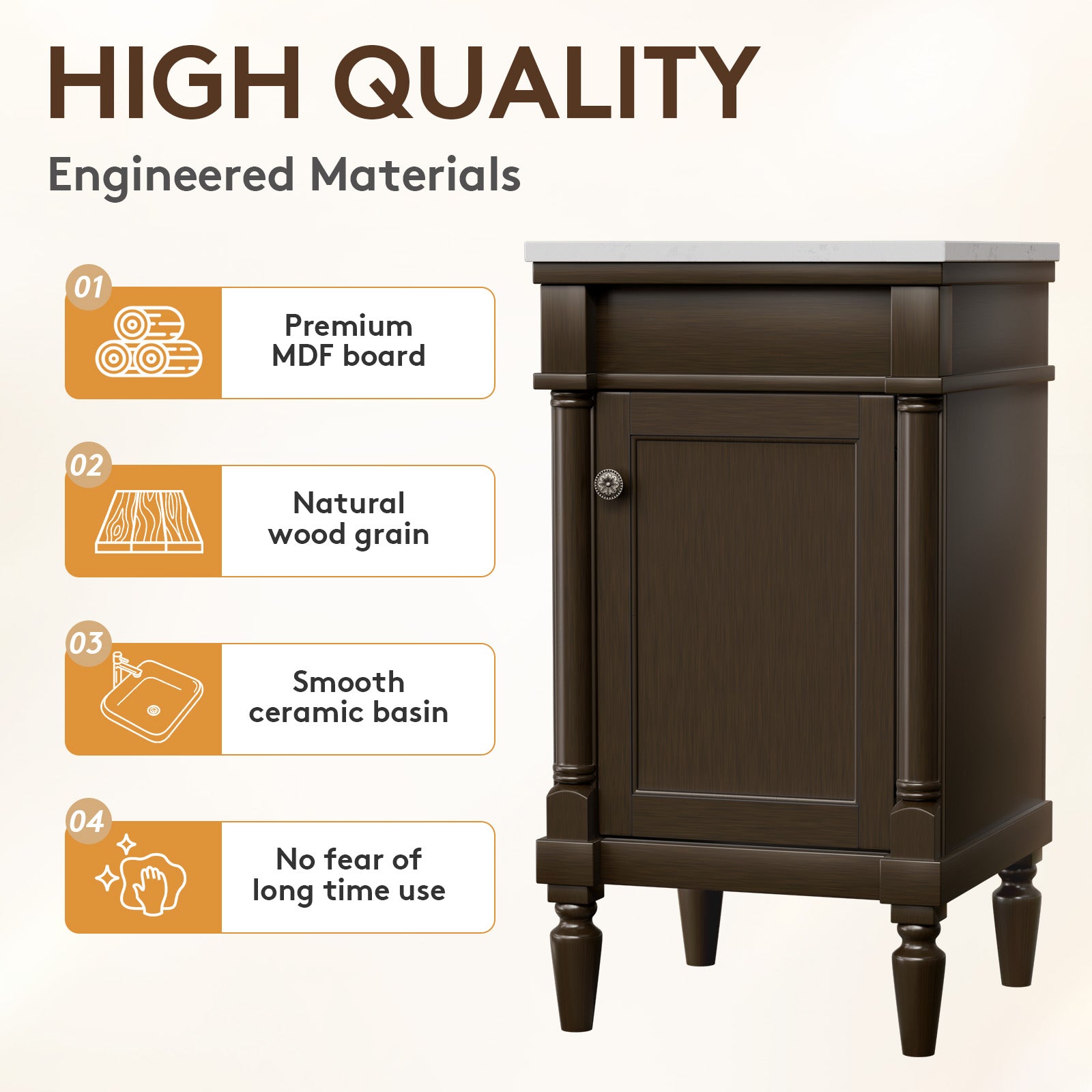 Somerset 19" Freestanding Bathroom Vanity with Engineered Marble Top, Ceramic Sink and Soft-Close Door