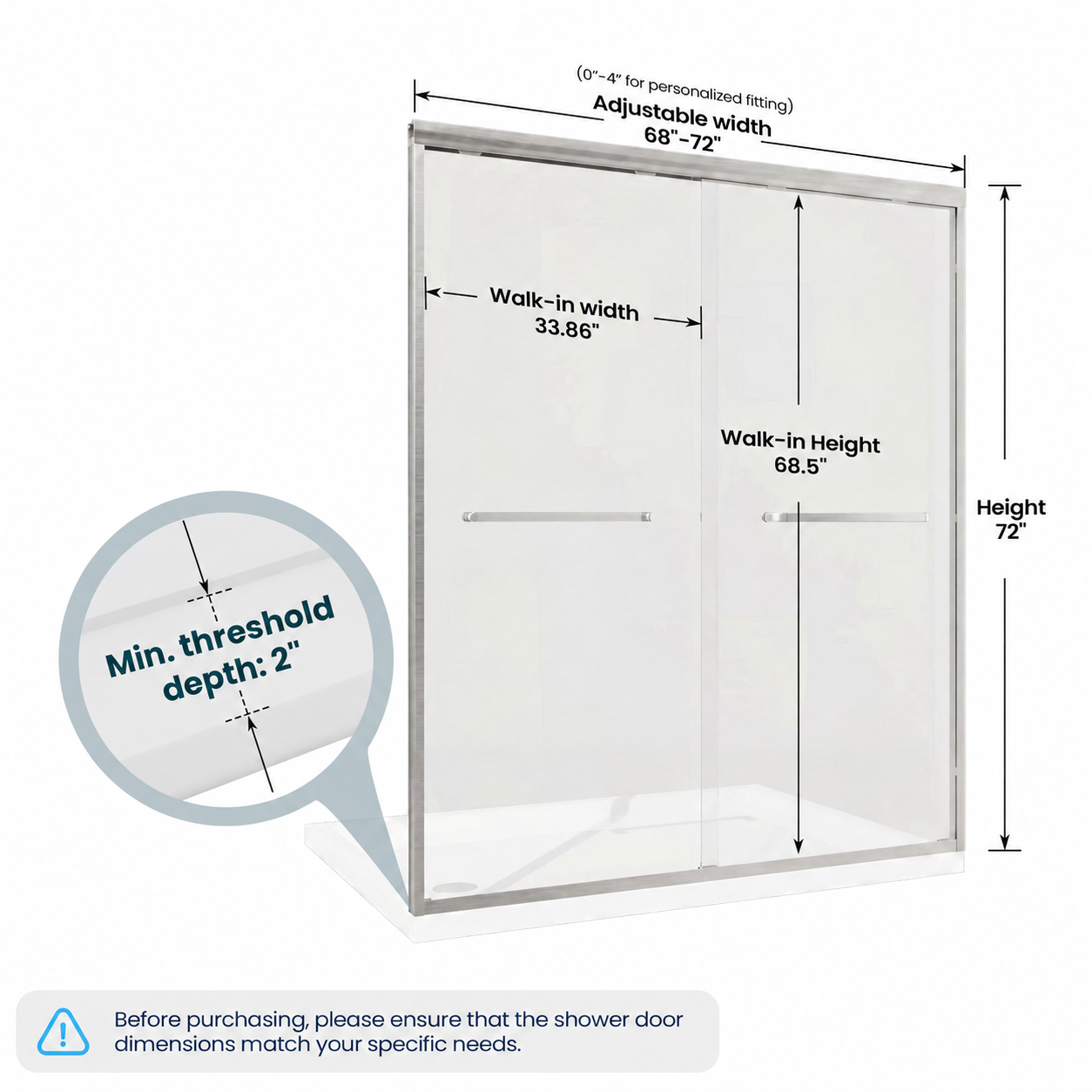 CLICKBIN 68"-72" W x 72" H Framed Double Sliding Shower Door with 1/4"(6mm) Tempered Clear Glass