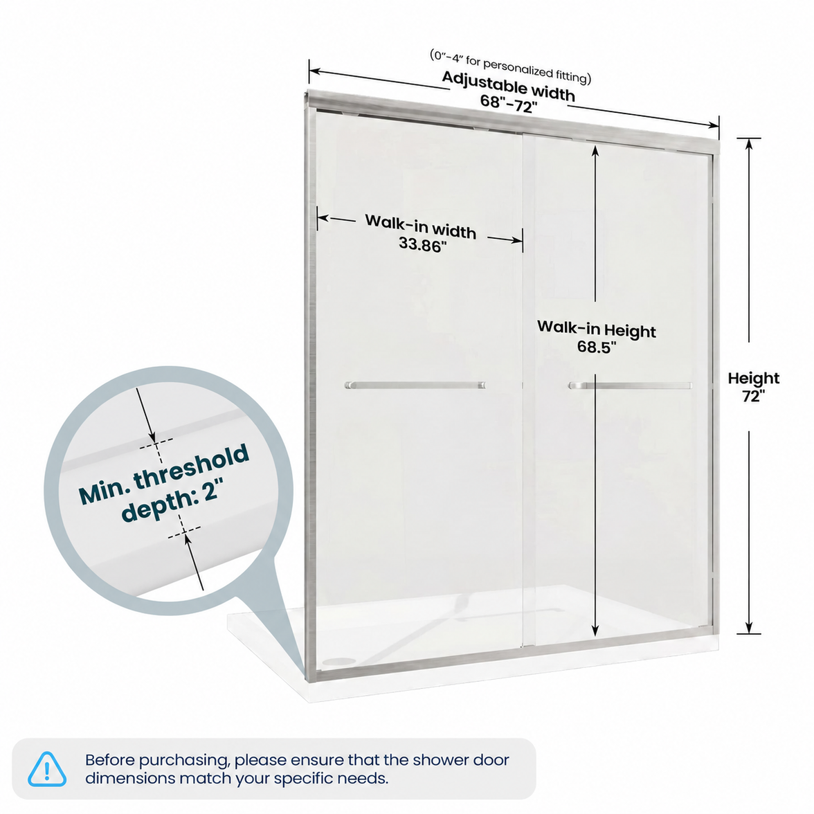 CLICKBIN 68"-72" W x 72" H Framed Double Sliding Shower Door with 1/4"(6mm) Tempered Clear Glass
