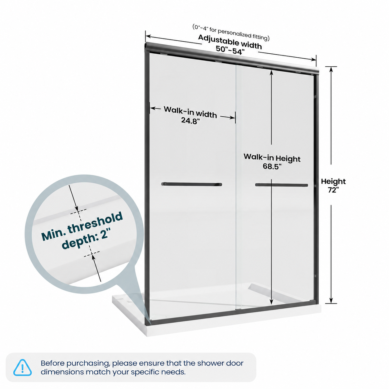 Core 50 to 54 inch matte black framed double sliding shower door dimensions