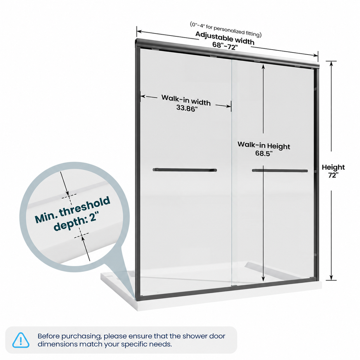 Core 68 to 72 inch matte black framed double sliding shower door dimensions