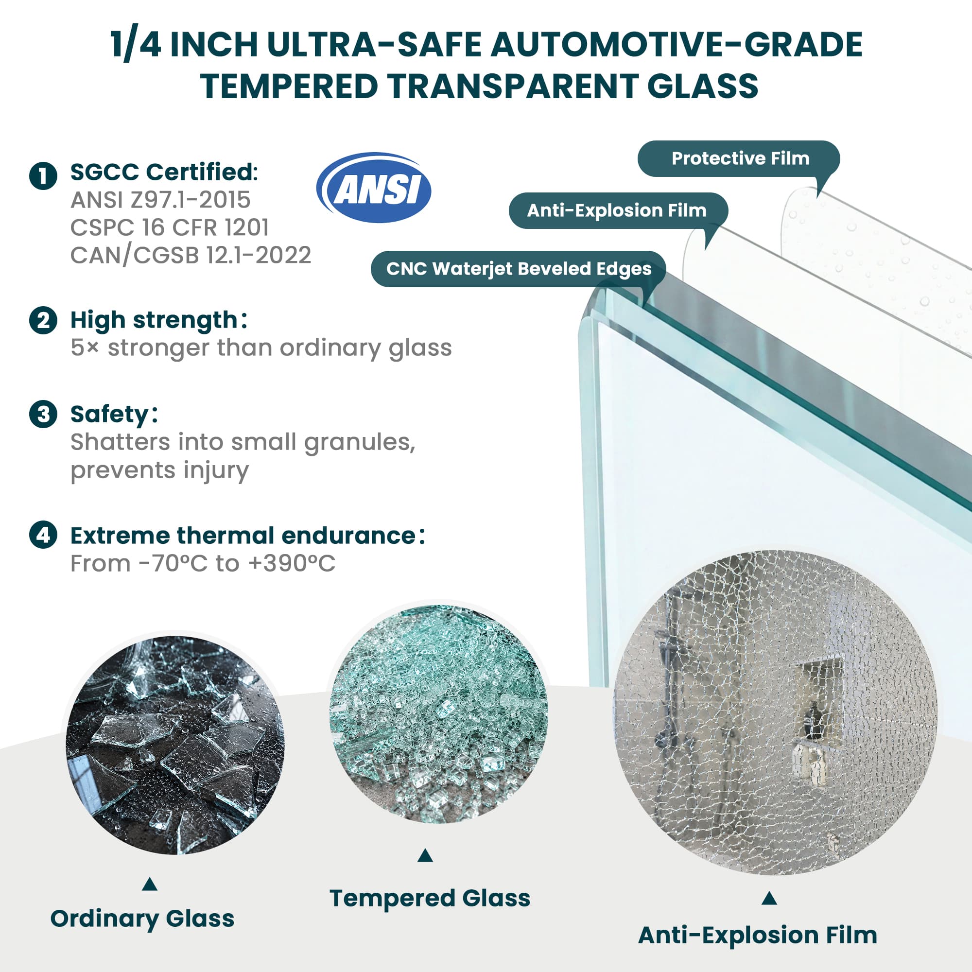 6mm tempered safety glass with protective film for Core shower door