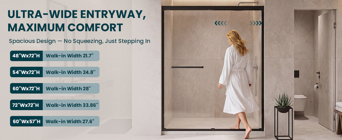 Core double sliding shower door width and walk-in opening options