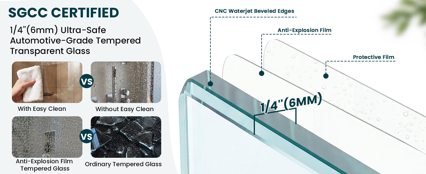 SGCC certified 6mm tempered clear glass used on Core shower door