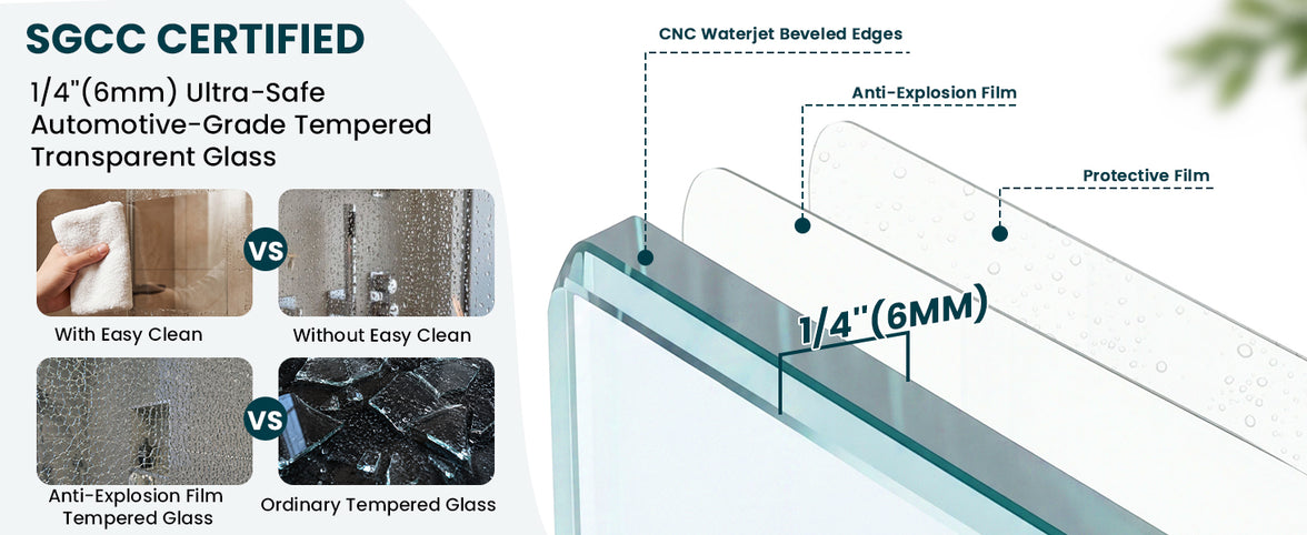 SGCC certified 6mm tempered clear glass used on Core shower door