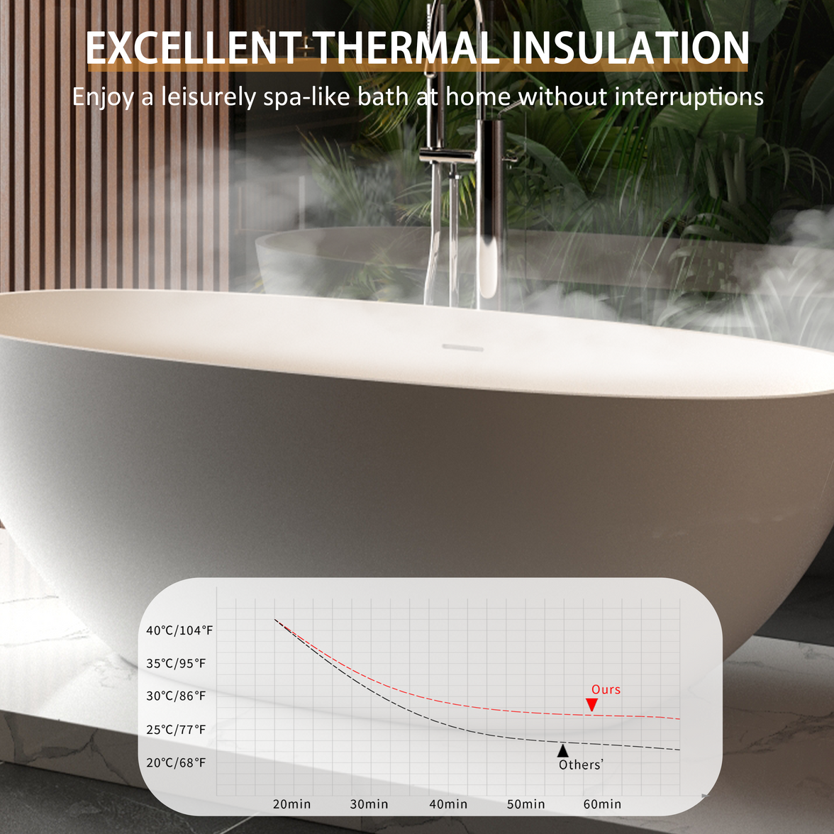 65" Freestanding Solid Surface Bathtub with Pop-Up Drain and Overflow in Matte White