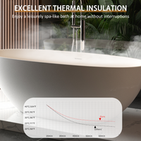 65" Freestanding Solid Surface Bathtub with Pop-Up Drain and Overflow in Matte White
