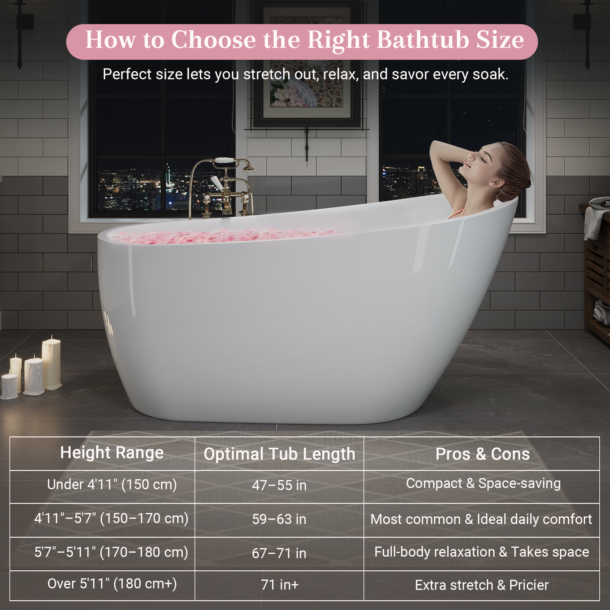 55" Acrylic Freestanding Soaking Bathtub with Pop-Up Drain and Overflow in Gloss White