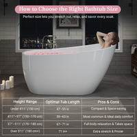 55" Acrylic Freestanding Soaking Bathtub with Pop-Up Drain and Overflow in Gloss White